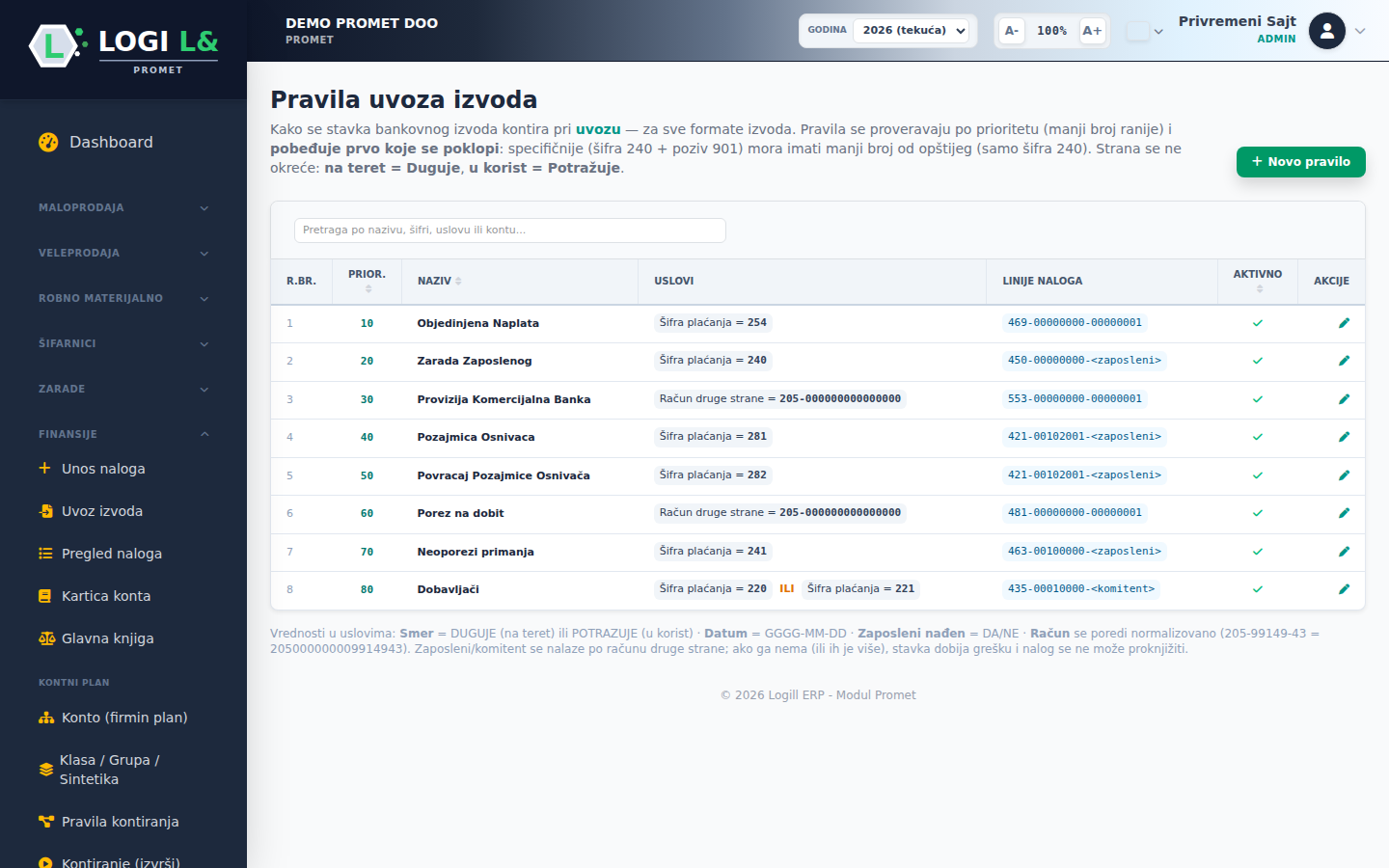 Izvod automatski sa e-maila — ekran 1