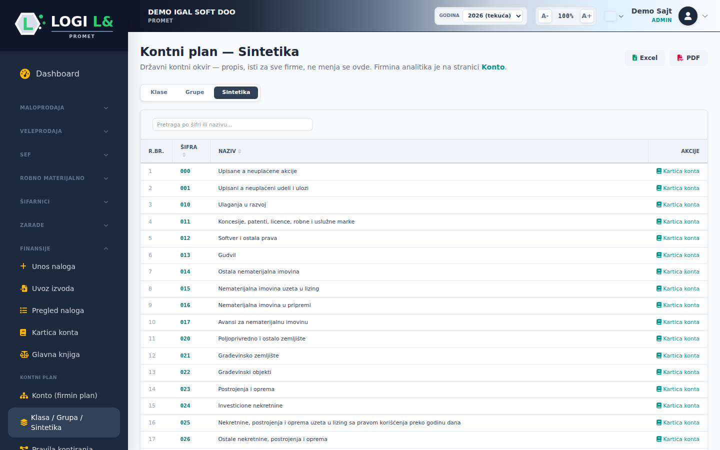 Kontni plan po firmi — ekran 1