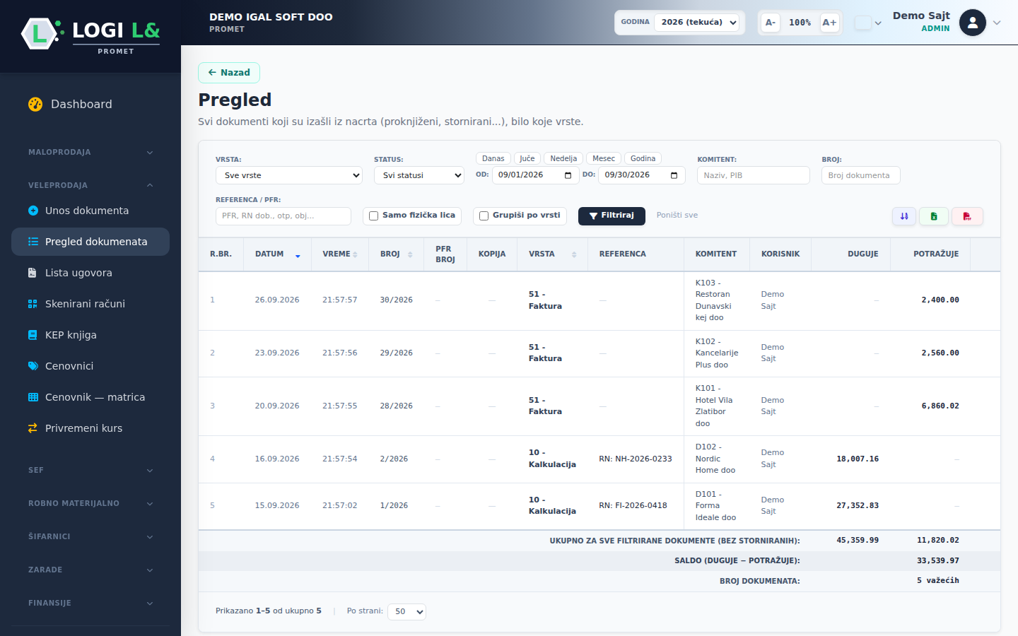 Fakture, profakture, otpremnice — ekran 2