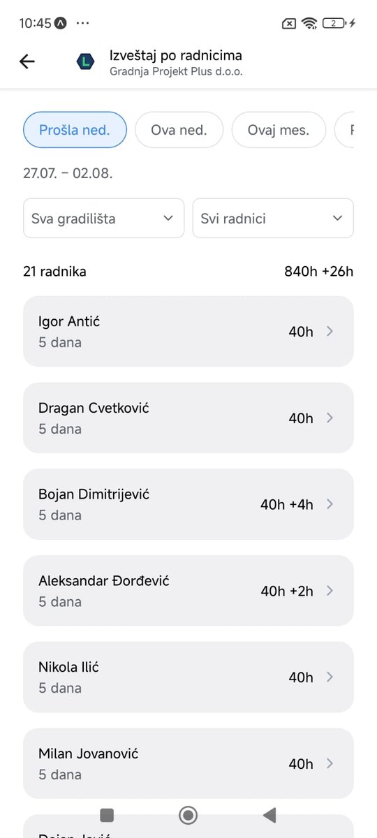 Izveštaj po radnicima
