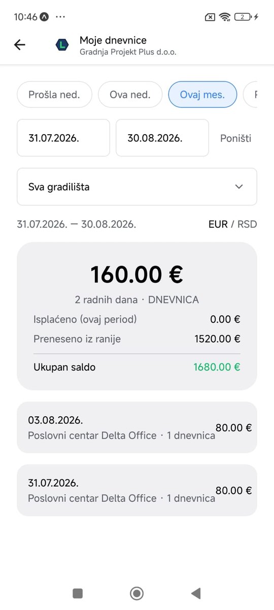 Moje dnevnice