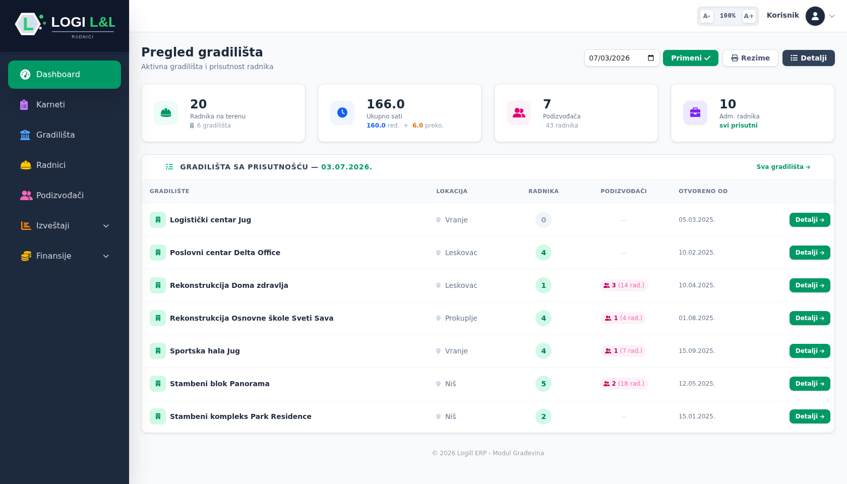 Logill ERP Dashboard